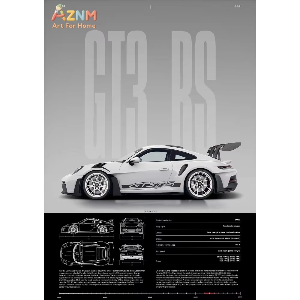 1 szt. Minimalistyczny Plakat  – Interior Design Home Decor recenzja i cena